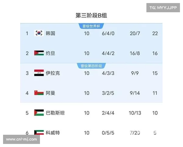 印度足协36名官员涉青少年赛事受贿案曝光引发亚足联震惊与关注 印度足协36名官员涉青少年赛事受贿案曝光引发亚足联震惊与关注