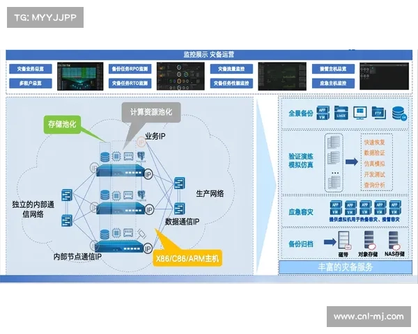 郭常有强调推进器材国产化进程助力体育强国与科技自立自强 郭常有强调推进器材国产化进程助力体育强国与科技自立自强