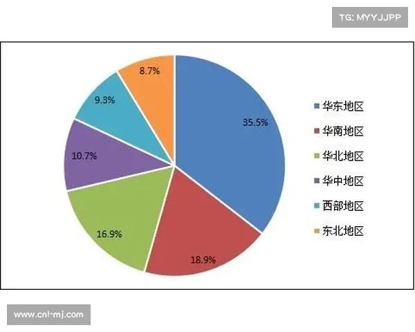 足球数据分析成新兴产业,俱乐部加大技术投入 足球数据分析成新兴产业,俱乐部加大技术投入