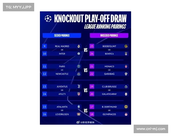 瑞士轮赛制下的欧冠新格局:36队单积分榜排名,末轮18场同时开球